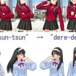 Arti Istilah Tsundere dalam Bahasa Jepang: Definisi dan Asal‑Usul