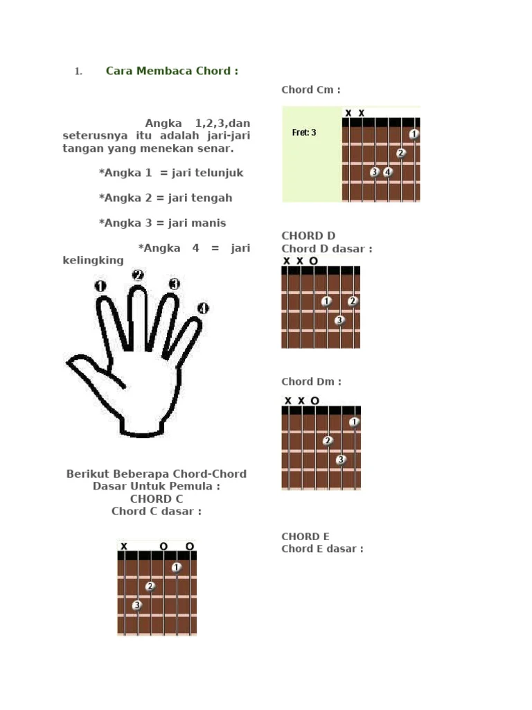 Bagaimana Cara Membaca Diagram Chord dengan Mudah?