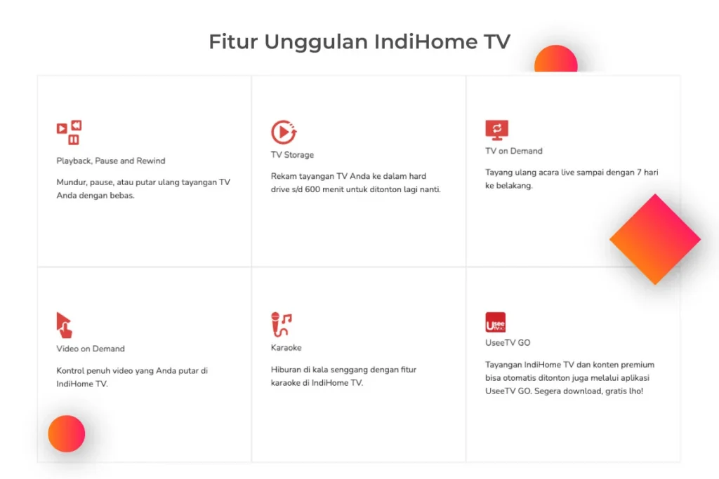Bagaimana cara mengoptimalkan penggunaan fitur unggulan aplikasi tv 2025?