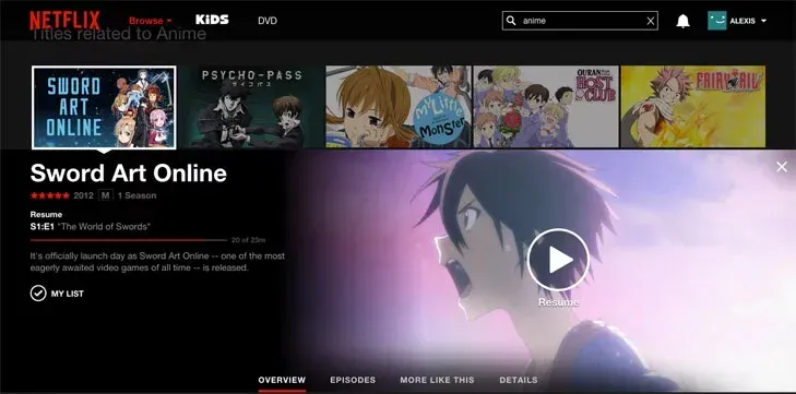Bagaimana Netflix Memilih Anime yang Ditampilkan?
