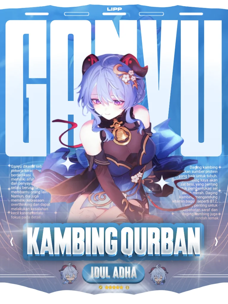 Contoh Kasus: Waifu yang Menginspirasi