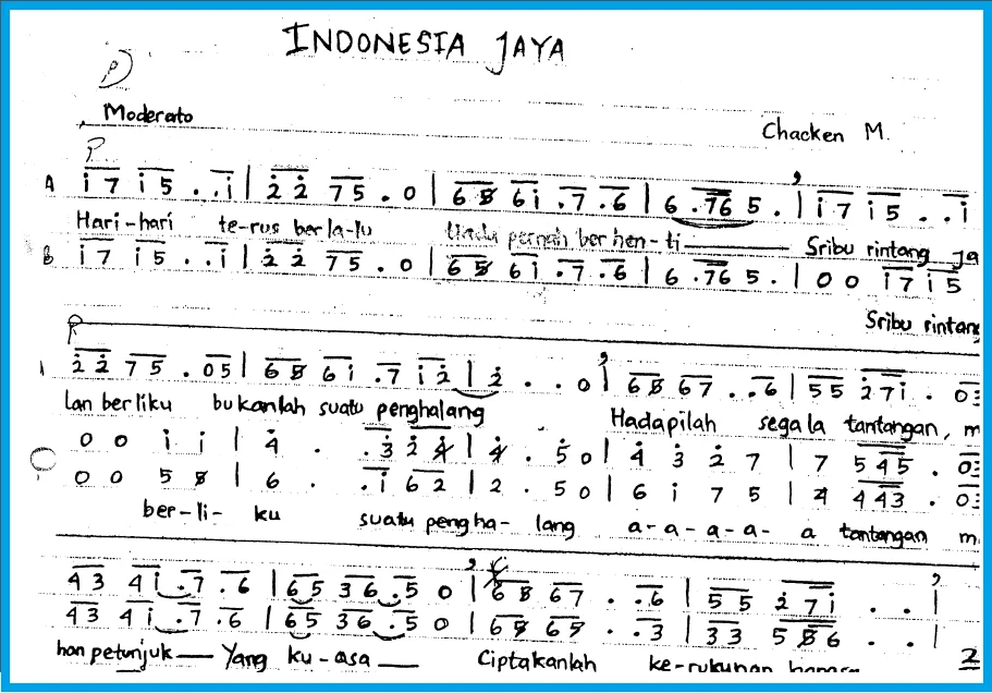 Contoh Praktis: 5 Lagu Indonesia Populer dengan Notasi Angka