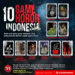 Daftar game horor buatan Indonesia di Steam