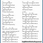 Daftar Lagu dengan Kunci Gitar Lagu Indonesia Tema Persahabatan