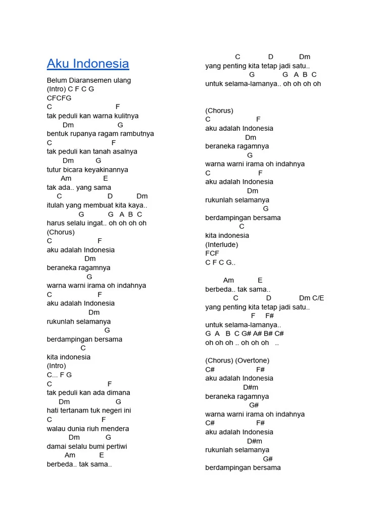 Daftar Lagu Indonesia Populer dengan Easy Chords