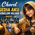 Daftar Lagu Populer dengan Kunci Gitar Lagu Indonesia 2023