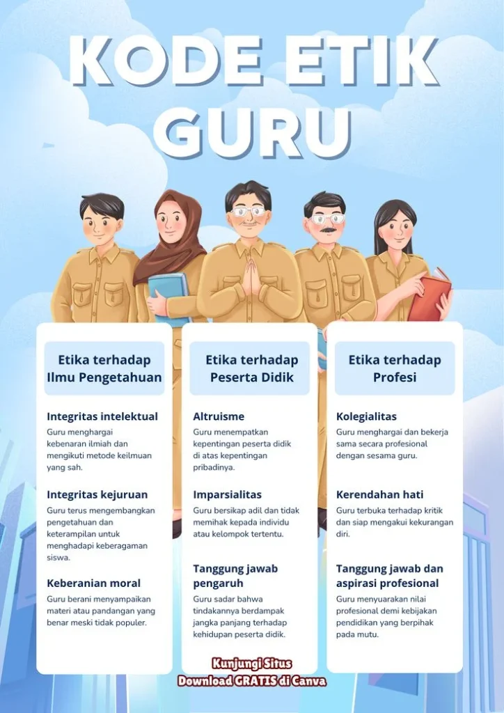 Etika dan Kontribusi di Dalam Grup