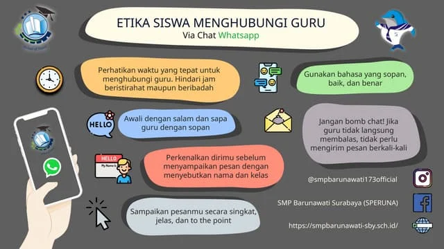 Etika dan tata cara dalam grup WhatsApp video kebudayaan dan sejarah