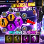 FAQ event Angelic Collection Free Fire Maret 2026 yang sering ditanyakan – Ringkasan Utama