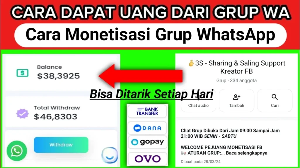 Kesempatan Monetisasi di Grup WA Indie