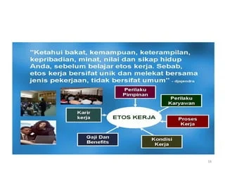 Kesimpulan: Menggabungkan Fantasi dan Etos Kerja