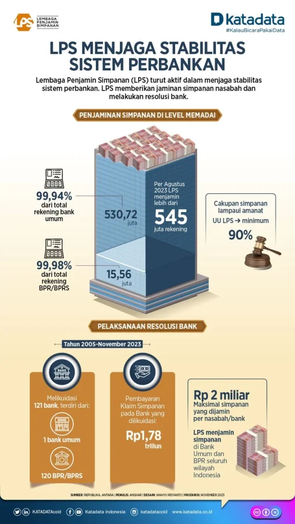 Kinerja dan Stabilitas: Apa Kata Pengguna?