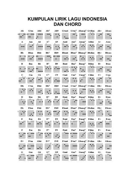 kunci gitar lagu Indonesia chord progresi umum