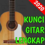 Kunci gitar lagu Indonesia paling populer: Daftar lengkap untuk semua genre