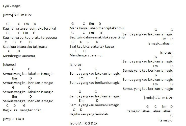 kunci gitar lagu Indonesia untuk belajar strumming: Pilihan Chord Populer