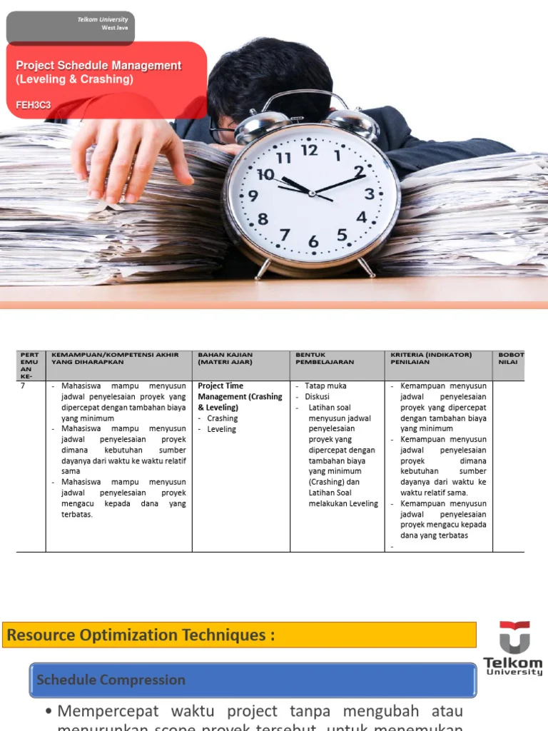 Langkah akhir: Menyusun jadwal leveling yang realistis