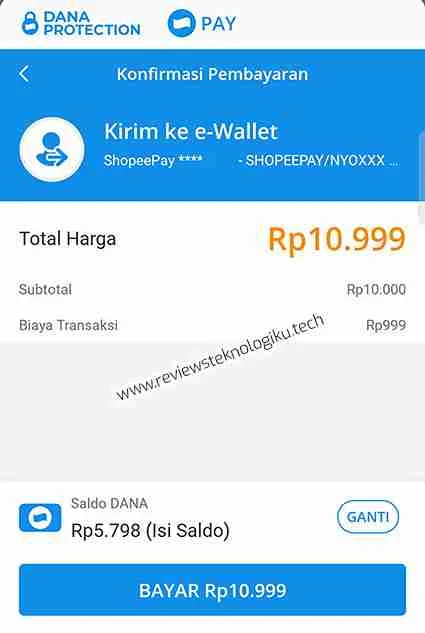 Langkah Selanjutnya Setelah Dana Masuk