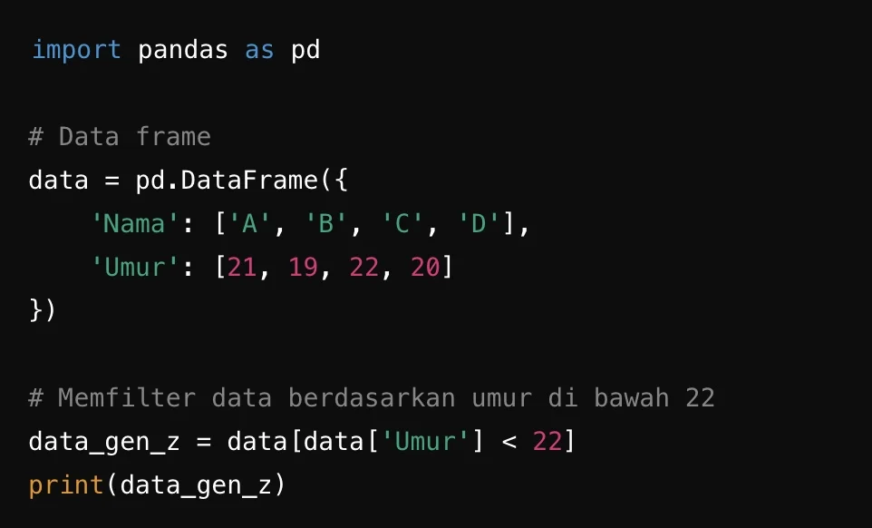 Menggunakan script Python sebagai alternatif
