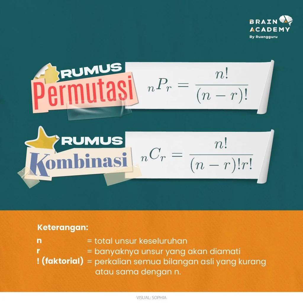 Peluang Menghasilkan Lebih Besar dengan Kombinasi Aplikasi