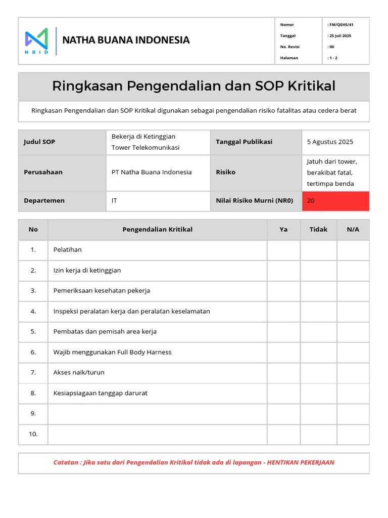 Penerimaan Kritikal dan Reaksi Penggemar