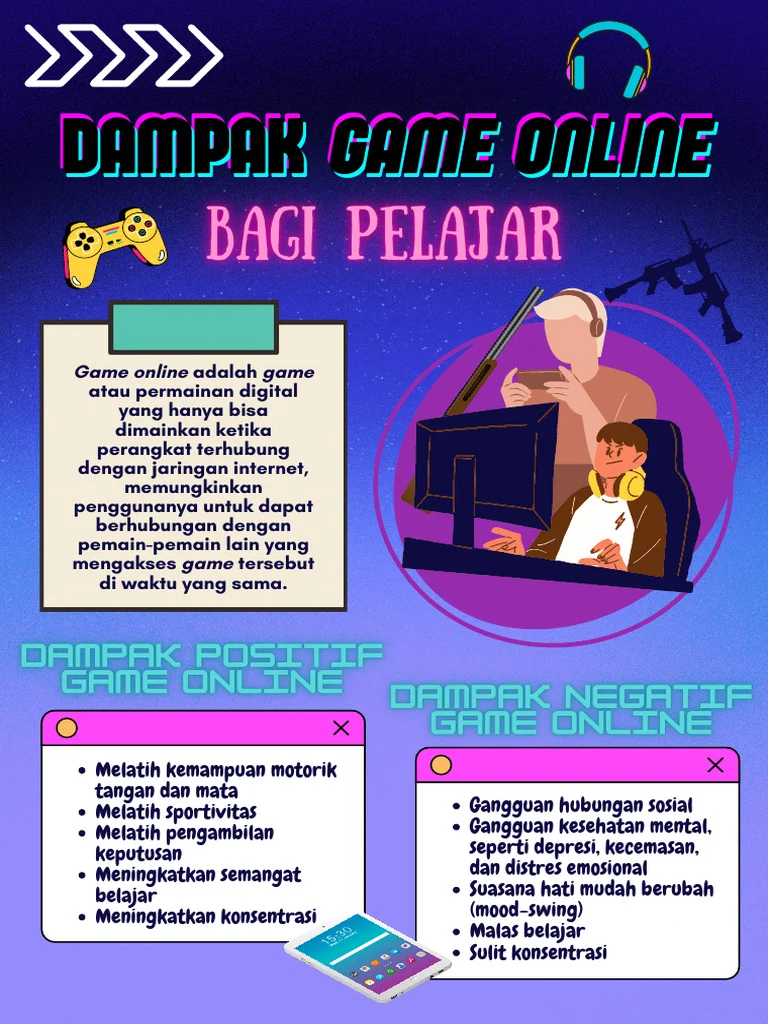 Pengaruh Film Terhadap Dunia Game dan Komunitas