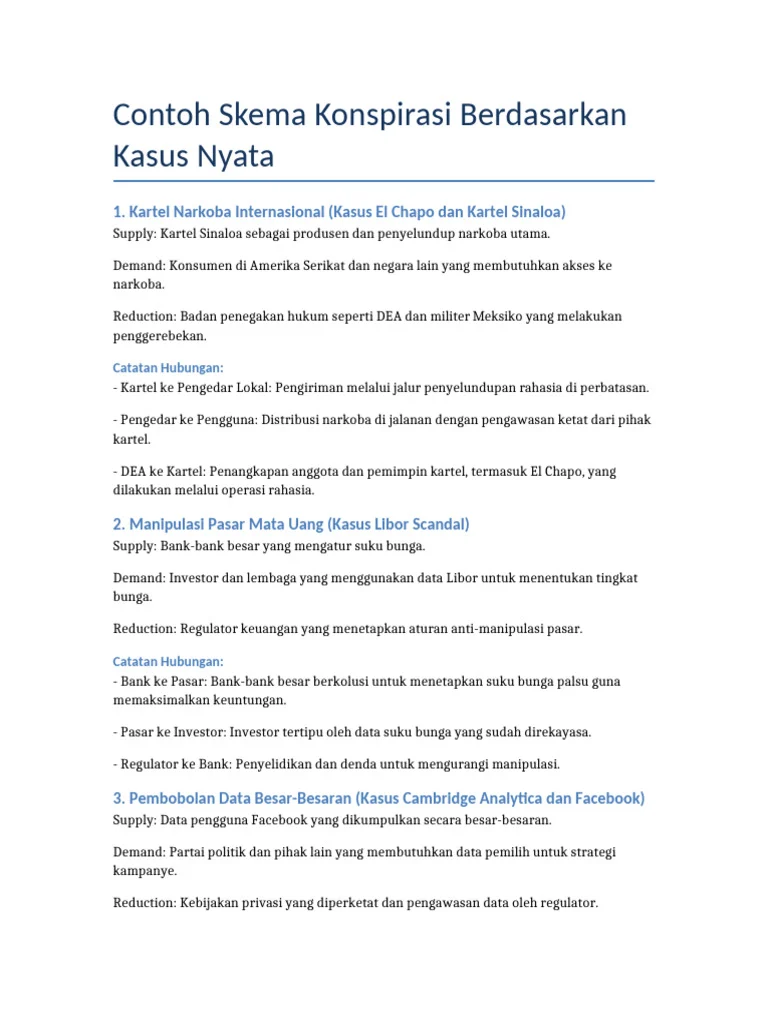 Penggunaan Sehari‑hari: Contoh Kasus Nyata