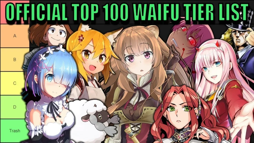 Perbandingan Antara Waifu Populer di List Waifu Terbaik Tahun 2023