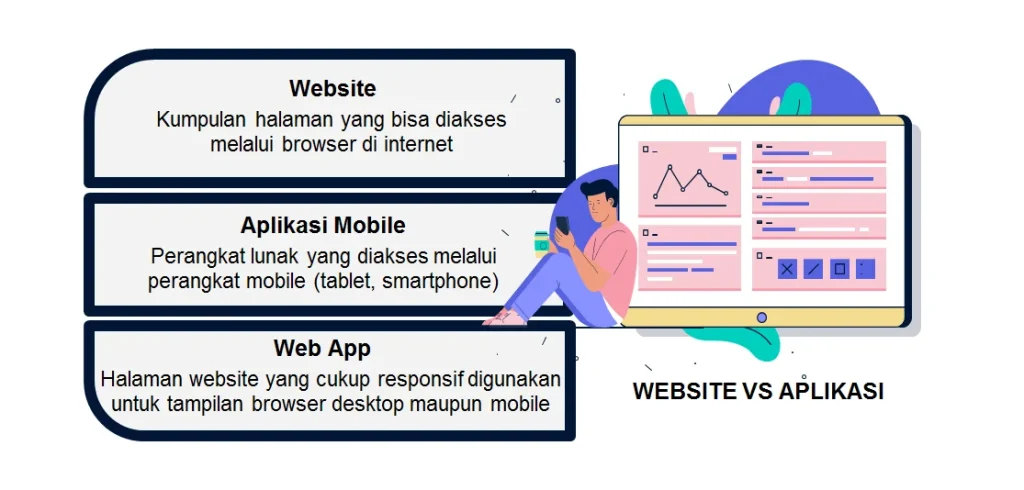Perbandingan APK Colmex vs Aplikasi Sejenis – Panduan Lengkap
