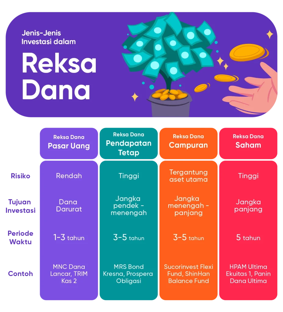 Perbandingan Bot Telegram Legit vs Scam Saldo DANA Gratis: Dampak Jangka Panjang