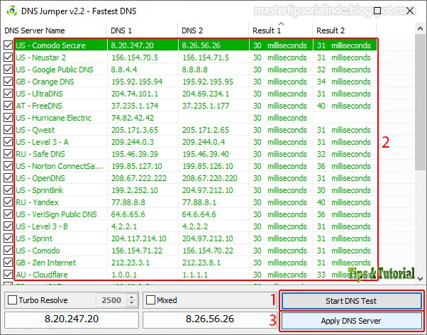 Perbandingan Cara Mengubah Pengaturan DNS dengan Metode Lain