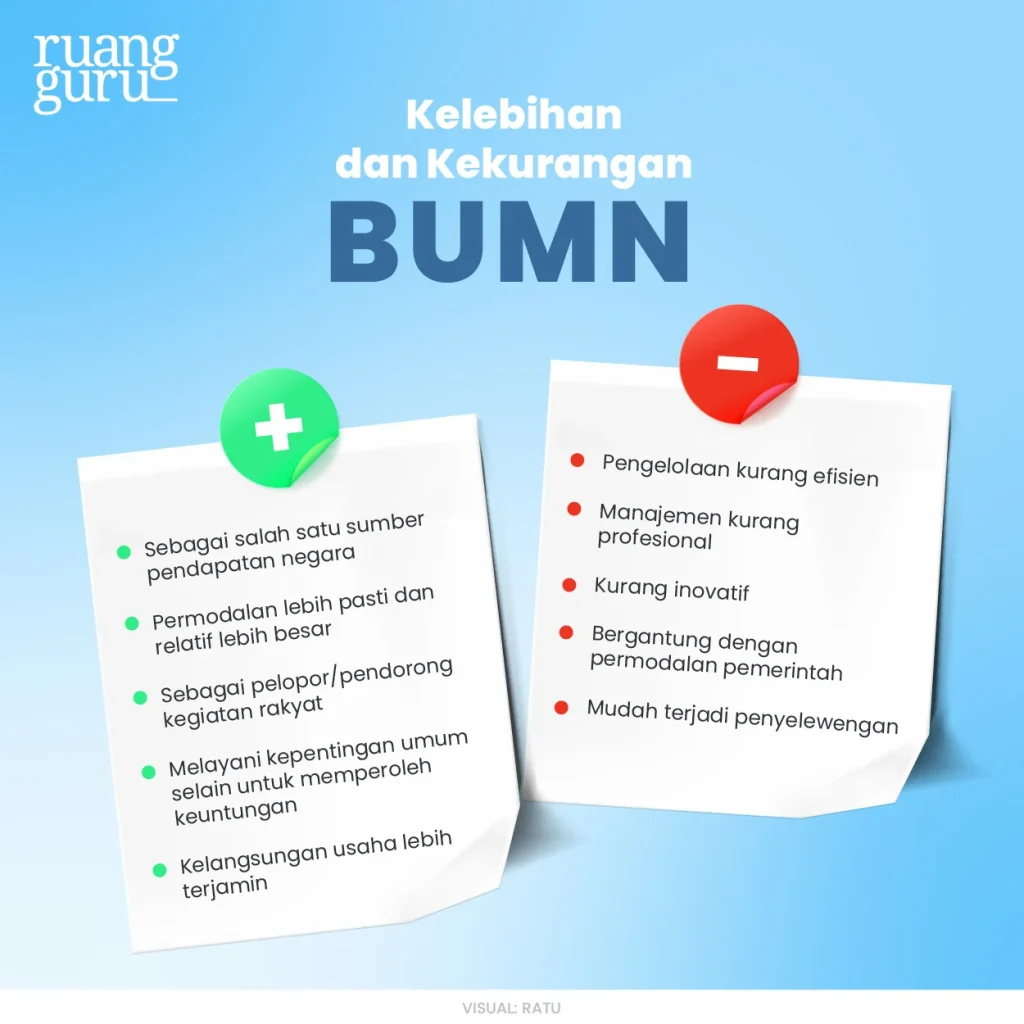Perbandingan Kelebihan dan Kekurangan Secara Ringkas