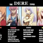 Perbedaan antara Tsundere dan Yandere: Definisi Dasar