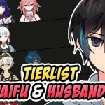 perbedaan waifu dan husbando: Definisi dan Asal‑Usul