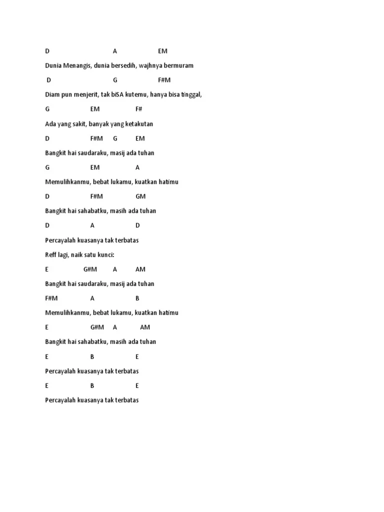 Pertanyaan Umum Seputar Kunci Gitar Lagu Indonesia Tema Persahabatan