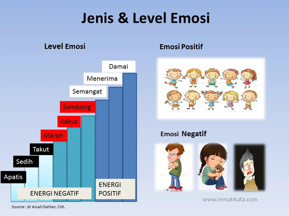 Reaksi Emosional: Antara Nostalgia dan Ekspektasi Baru