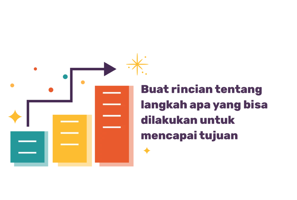 Rencana Masa Depan: Apa yang Diharapkan Selanjutnya?