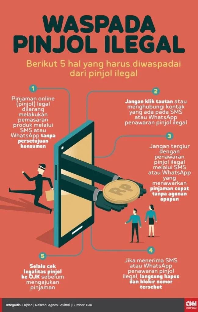 Risiko dan hal yang perlu diwaspadai