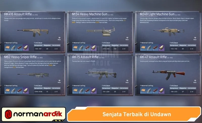 Senjata terbaik yang paling pas dipadukan dengan Angelic Collection