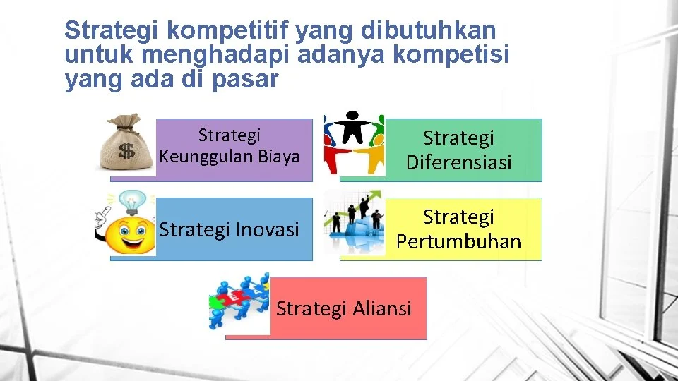 Strategi Intel Menghadapi Kompetisi