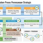 Strategi menjadi Sultan dalam event Angelic Collection Maret 2026: Langkah demi Langkah