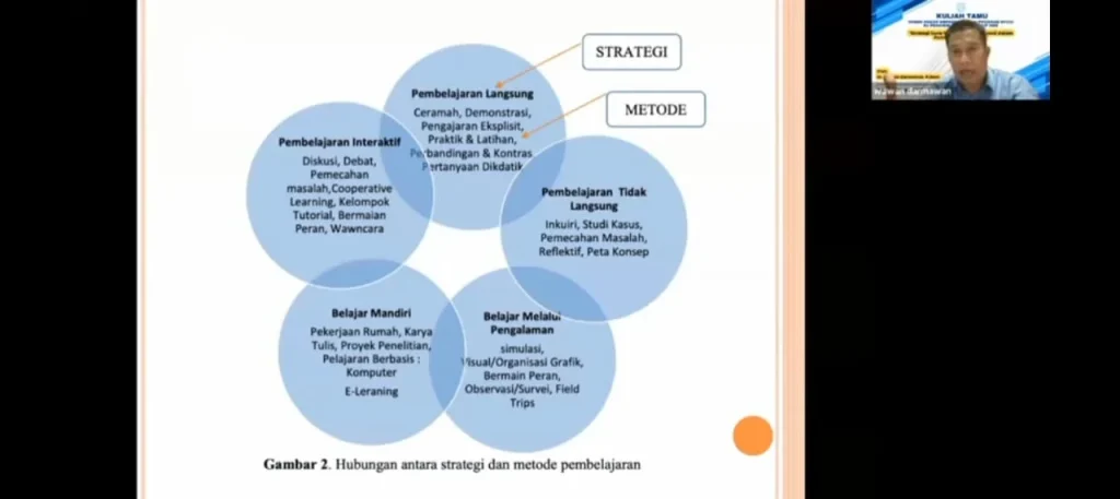 Strategi Pengembang untuk Menghindari Kontroversi Selanjutnya