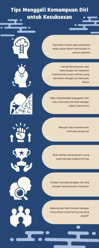 Tips Bagi Pengembang Indie Menghadapi Penghapusan