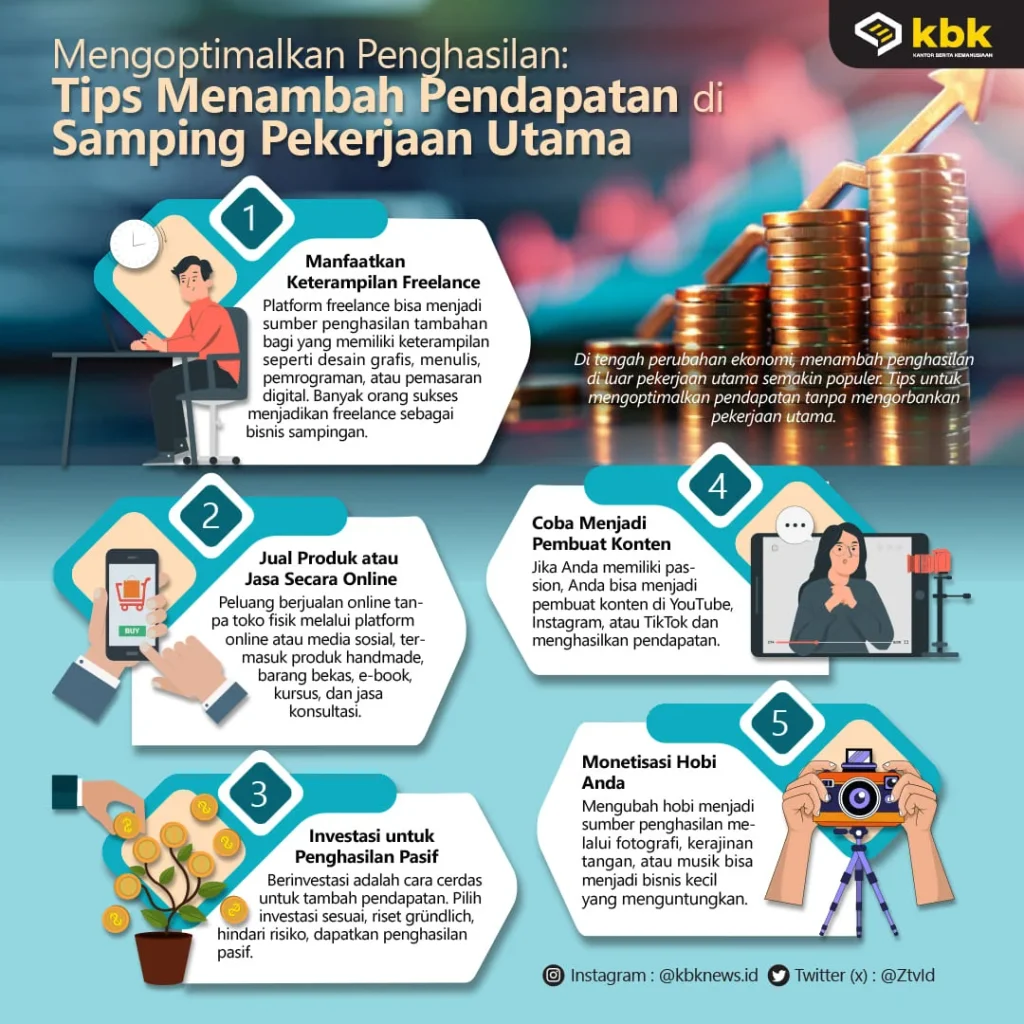 Tips Memaksimalkan Pendapatan Sampingan Aplikasi Pemerintah Indonesia