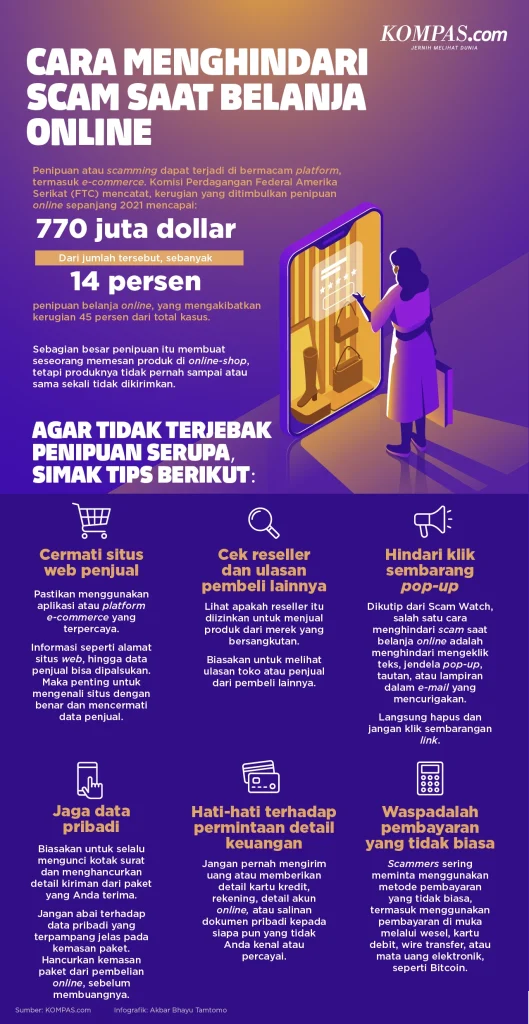 Tips Menghindari Penipuan dan Bot Scam