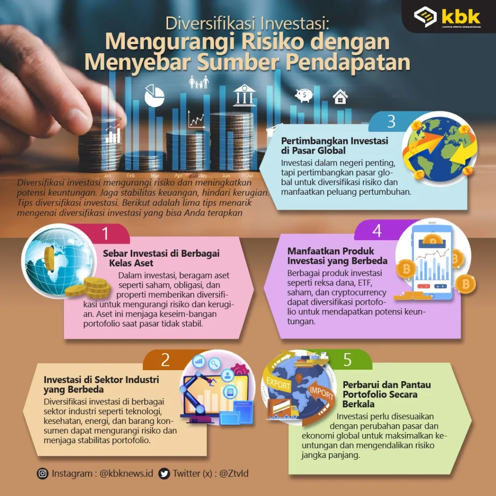 Tips mengoptimalkan pendapatan dari aplikasi gratis: Diversifikasi Sumber Pendapatan