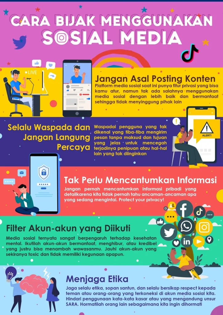 Tips Menikmati Kedua Media Secara Seimbang
