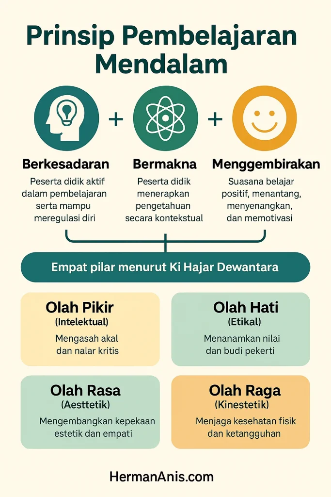 Ulasan mendalam Code Vein II dalam Bahasa Indonesia: Cerita dan Lore